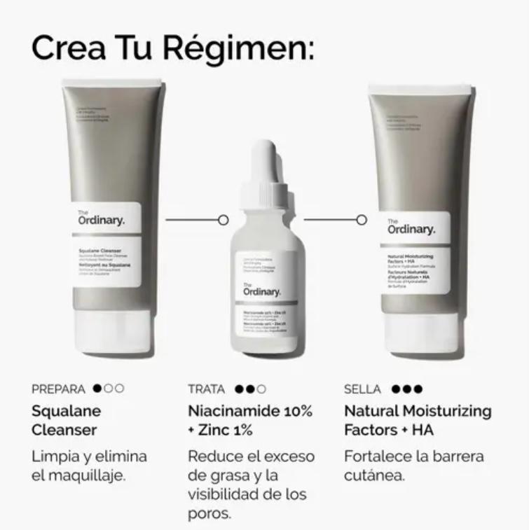 The Ordinary Niacinamide 10% + Zinc 1%