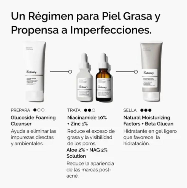 The Ordinary Niacinamide 10% + Zinc 1%