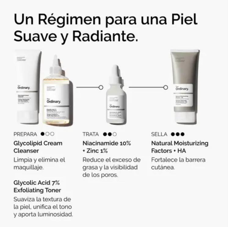 The Ordinary Niacinamide 10% + Zinc 1%