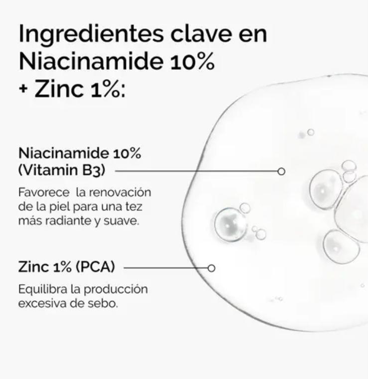 The Ordinary Niacinamide 10% + Zinc 1%